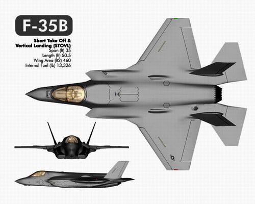 F-35B部署日本意